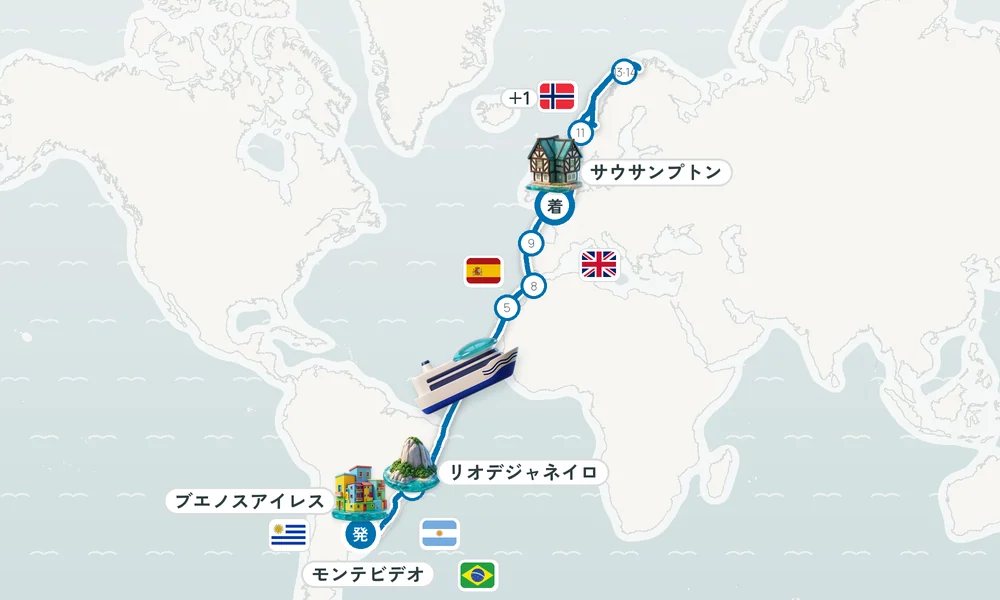 ブエノスアイレス発 サウサンプトン着 モンテビデオ・リオデジャネイロ・ラス・パルマス・デ・グラン・カナリア（カナリア諸島） 37日間の航路