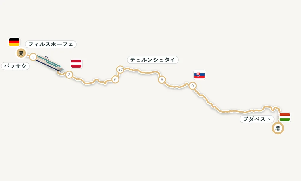 航路マップ