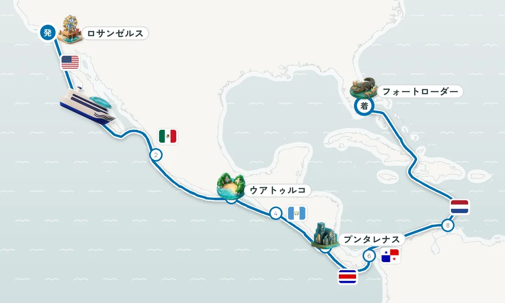 航路マップ
