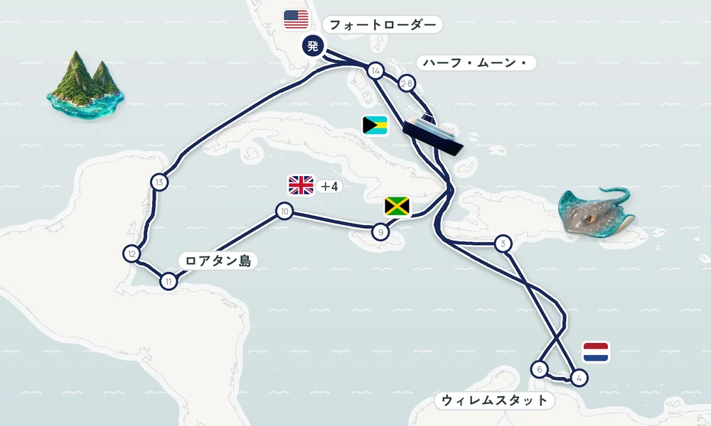 航路マップ