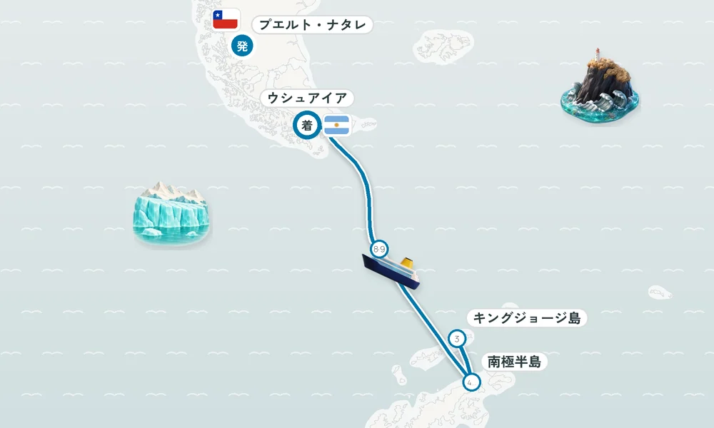 航路マップ