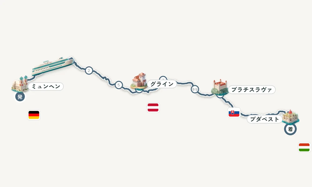 航路マップ