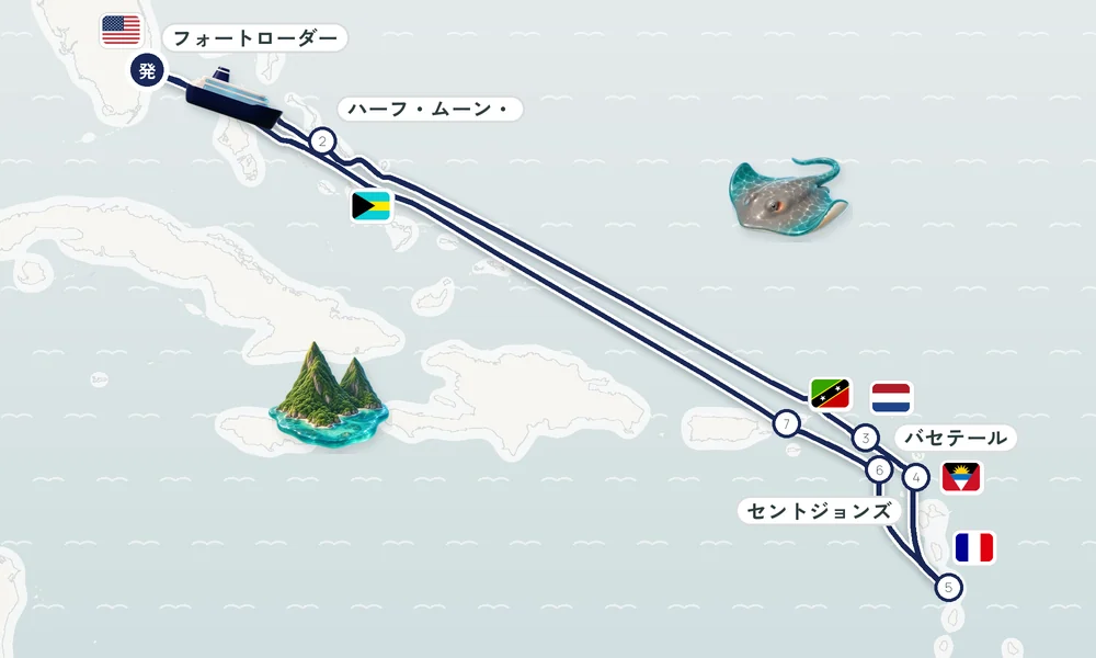 航路マップ