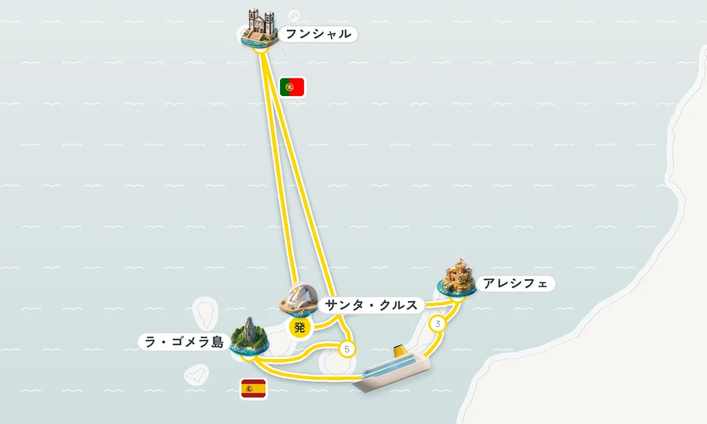 航路マップ