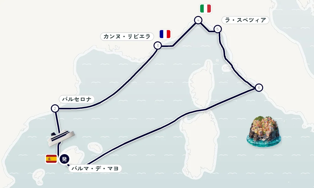 航路マップ