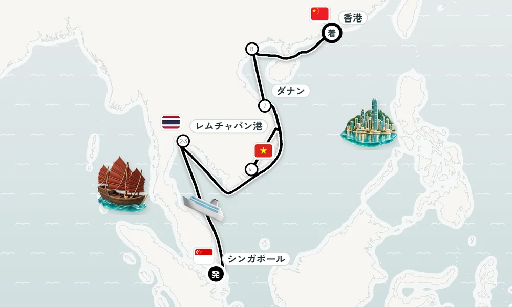 航路マップ