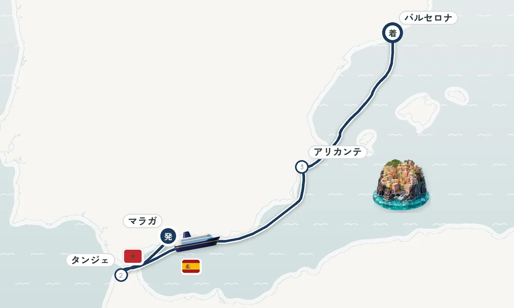 航路マップ