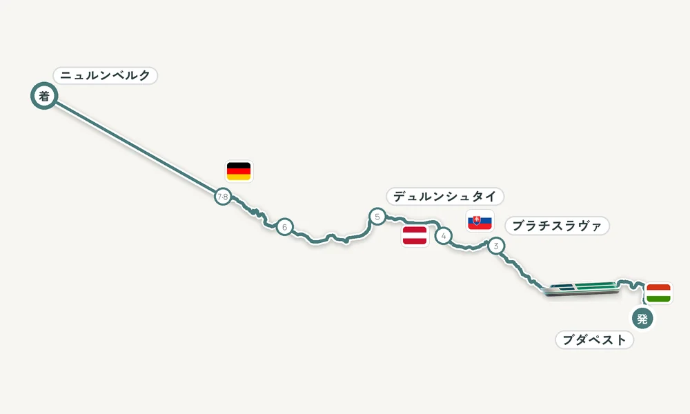 航路マップ