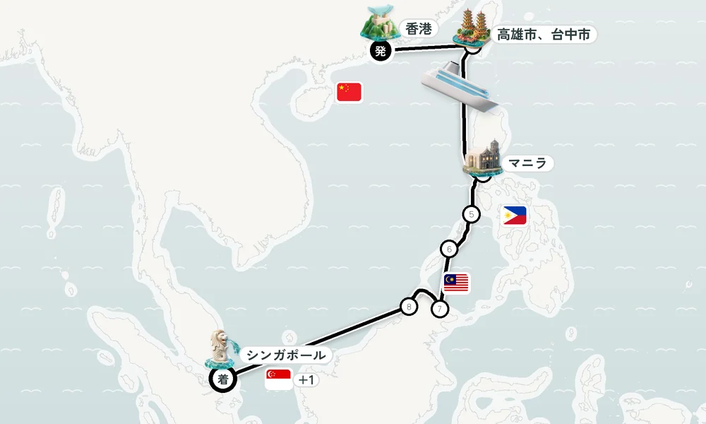 航路マップ