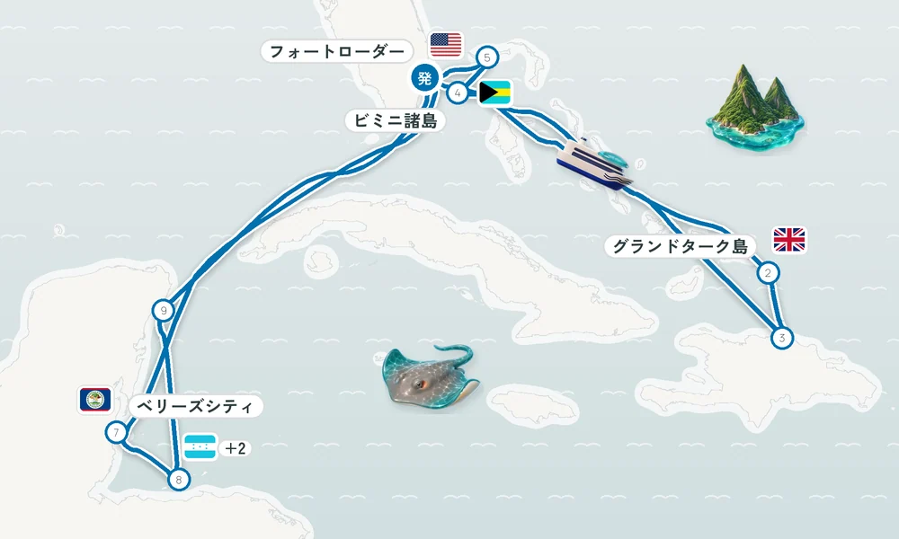 航路マップ