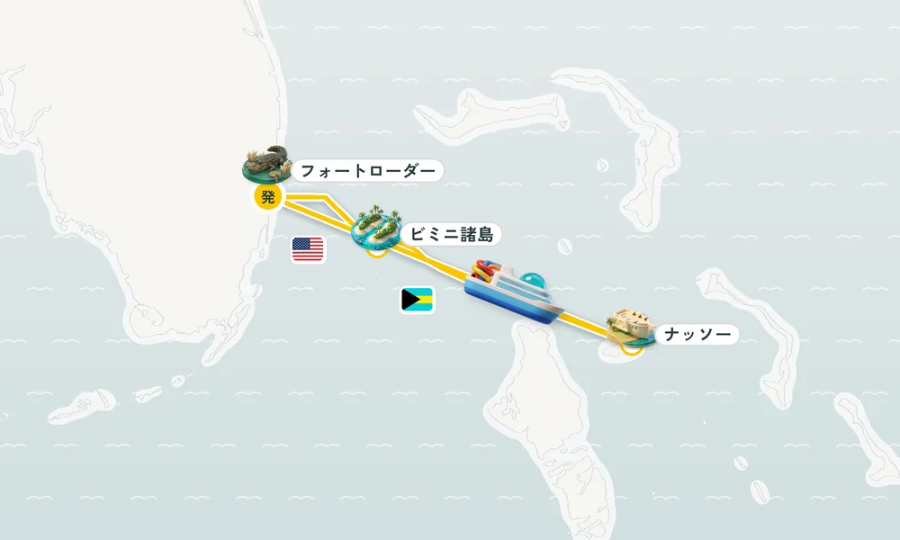 航路マップ