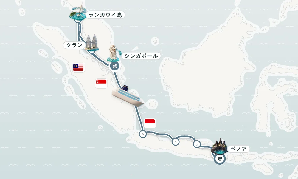 航路マップ