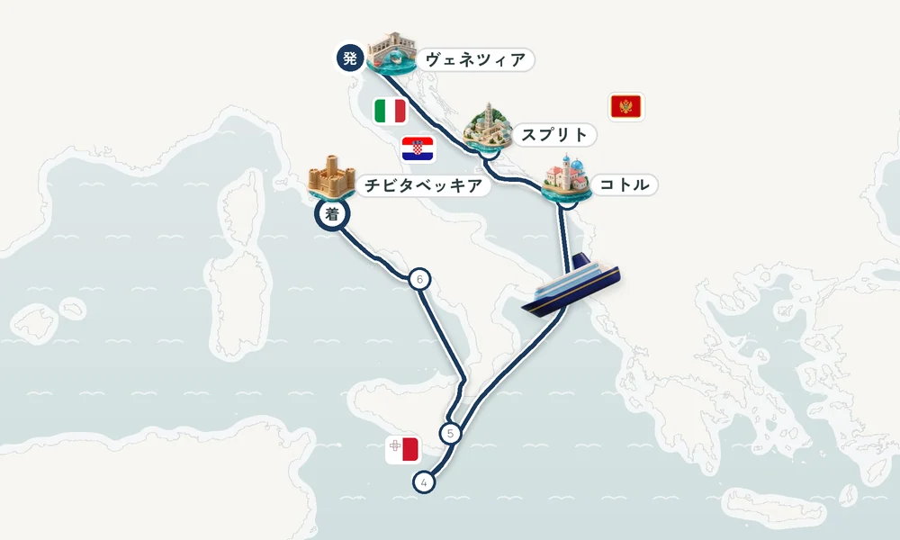 航路マップ