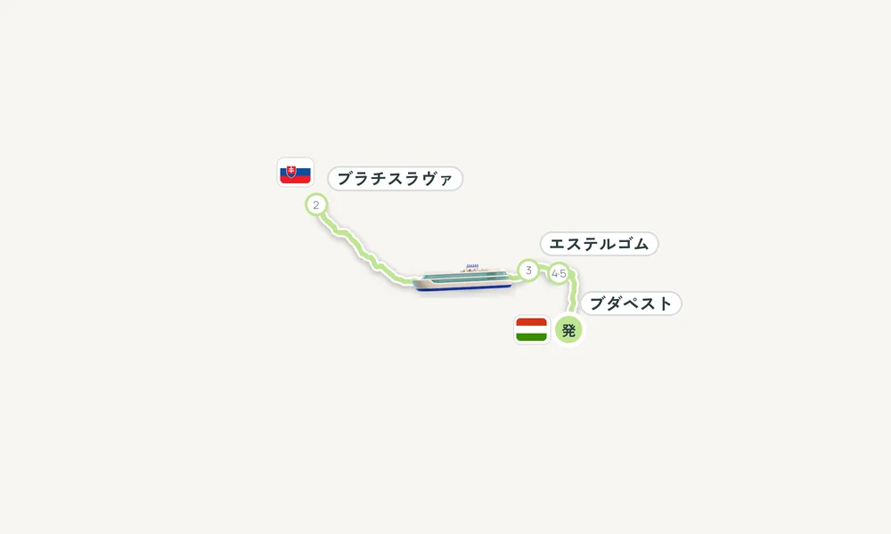 航路マップ