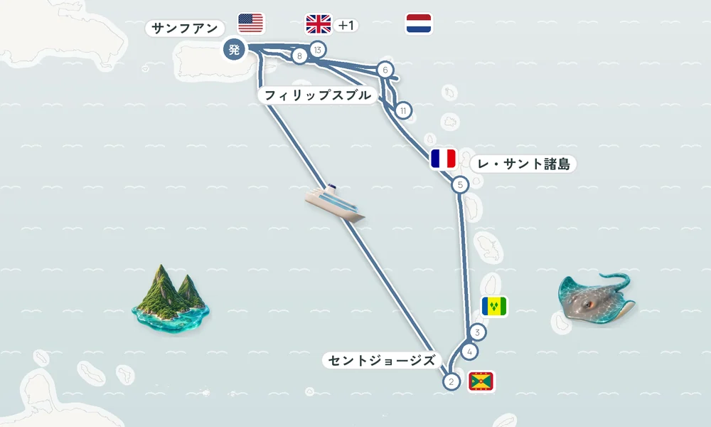 航路マップ