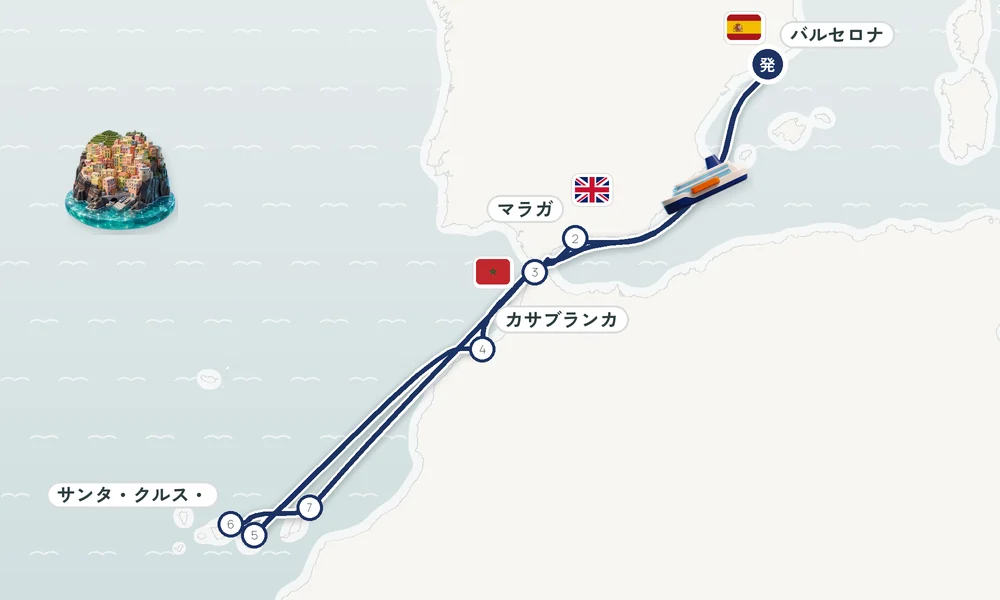航路マップ