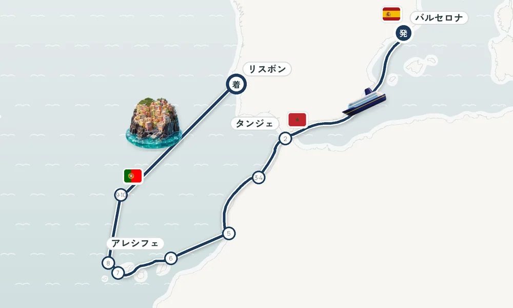 航路マップ