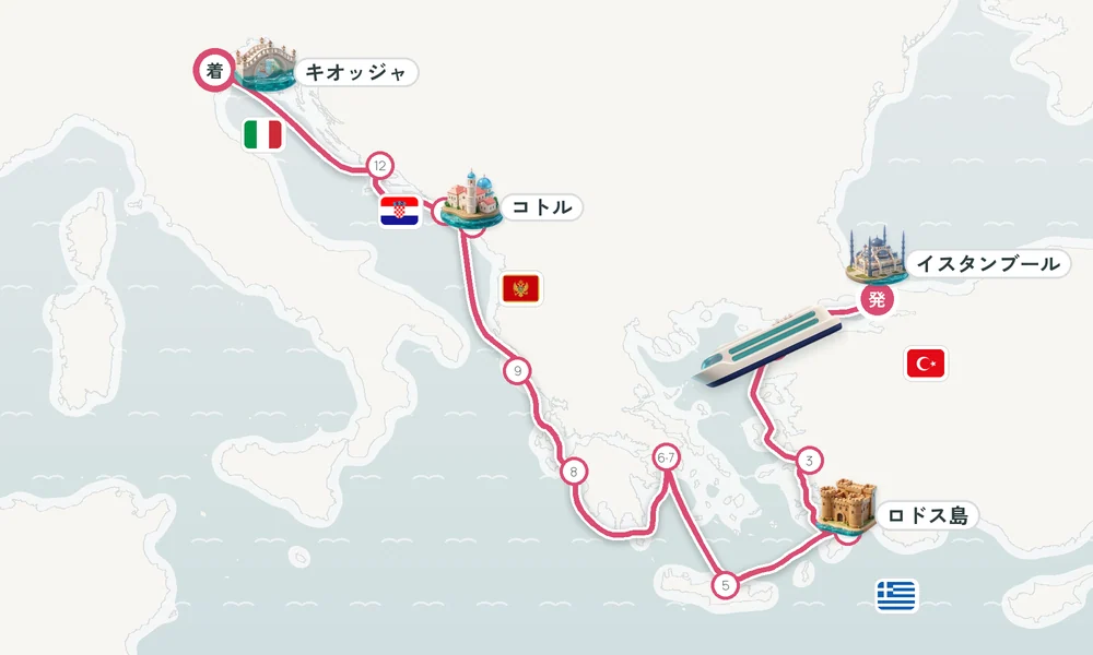 航路マップ