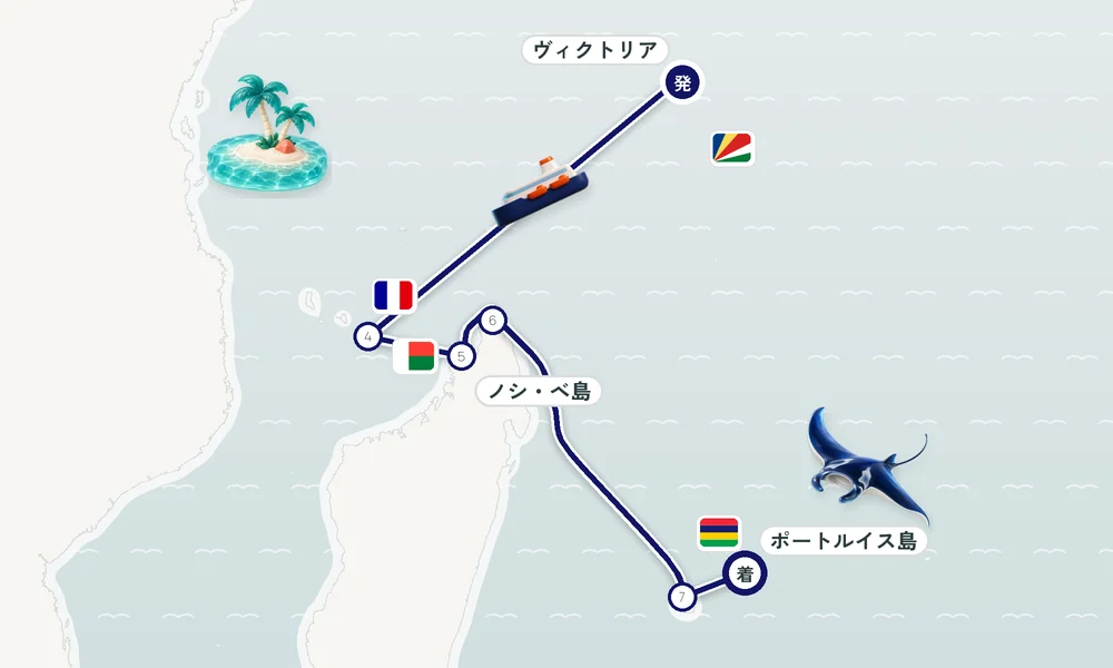 航路マップ