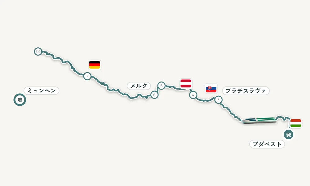 航路マップ
