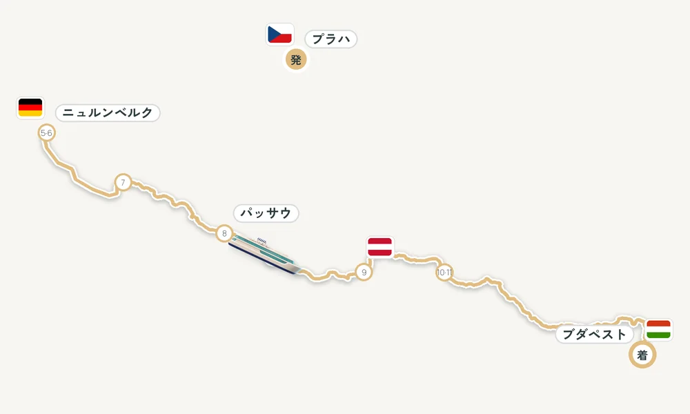 航路マップ