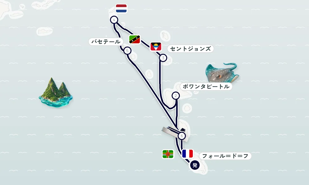 航路マップ