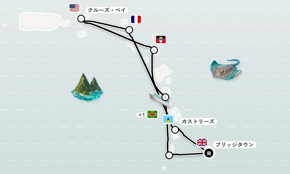 航路マップ