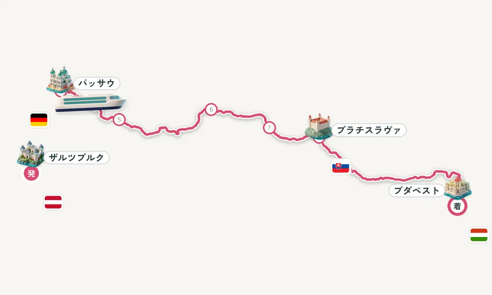 航路マップ