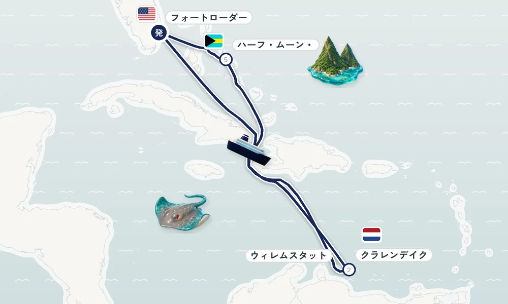 航路マップ