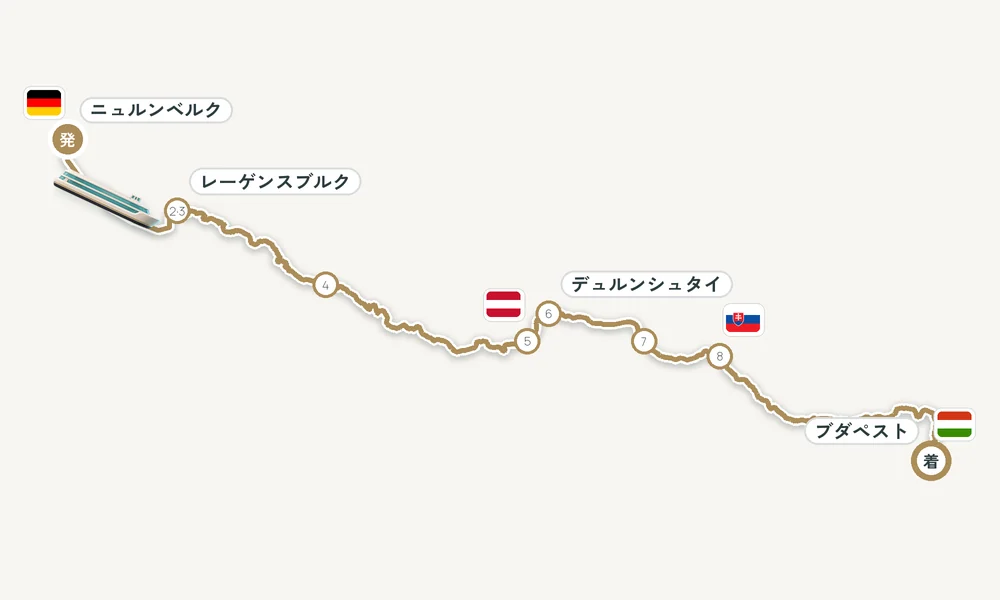 航路マップ
