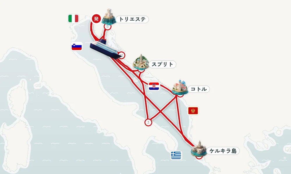 航路マップ