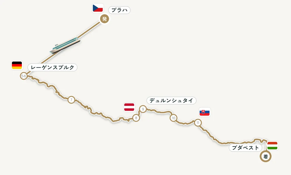 航路マップ