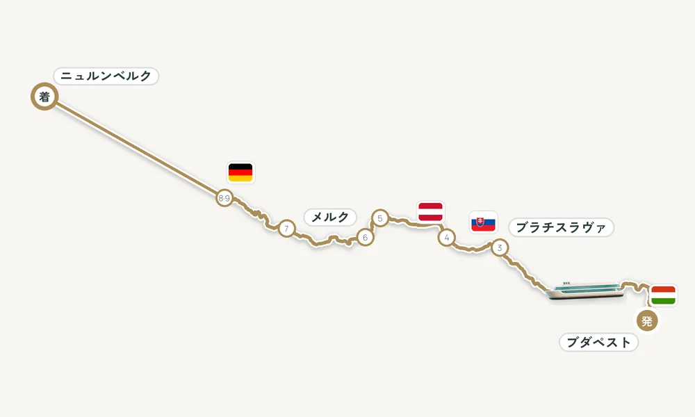 航路マップ