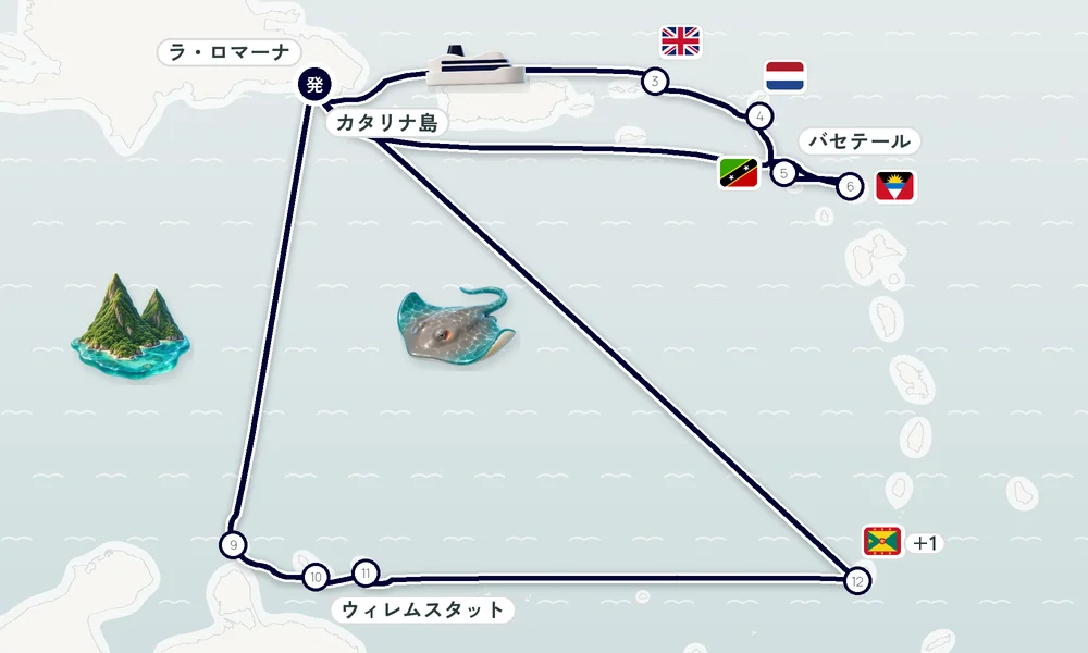 航路マップ