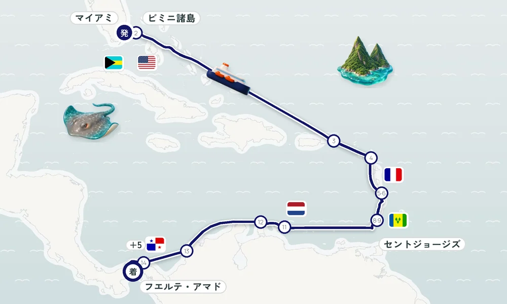 航路マップ