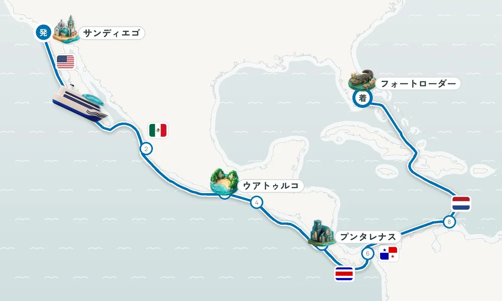 航路マップ