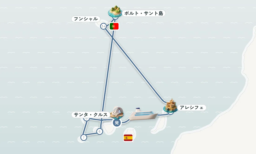 航路マップ