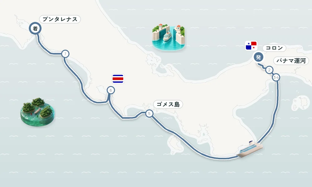 航路マップ