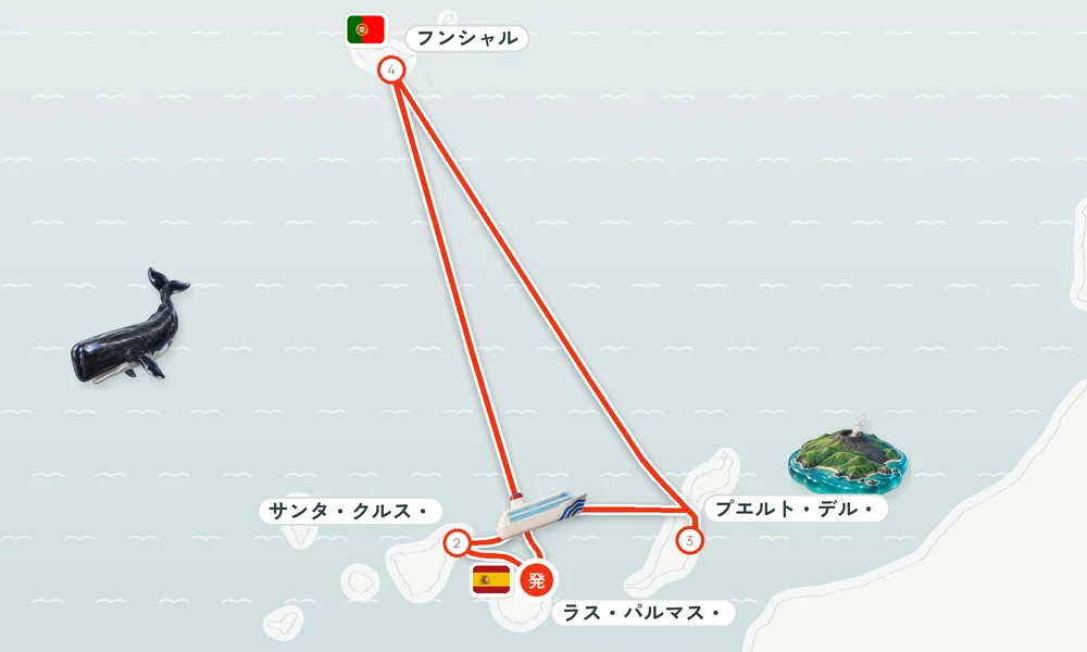 航路マップ