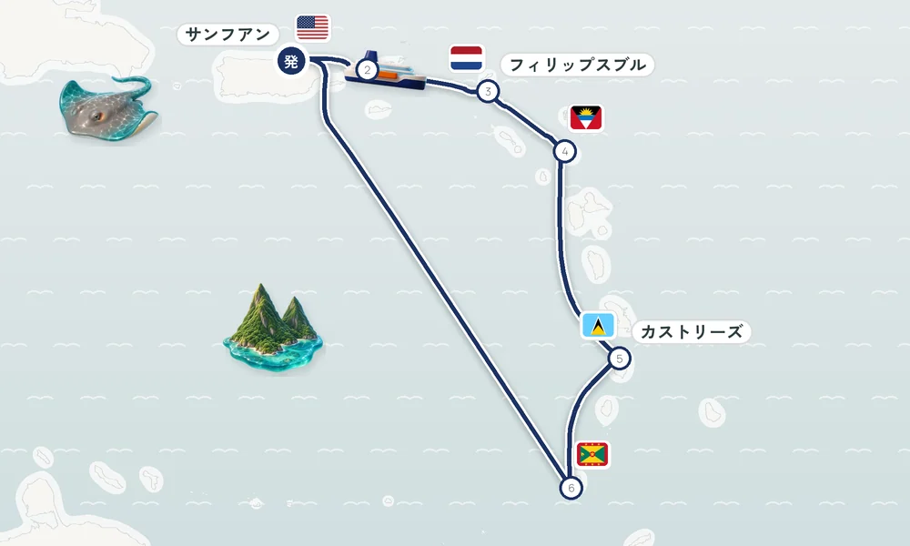 航路マップ