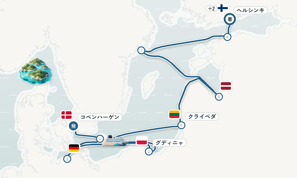 航路マップ