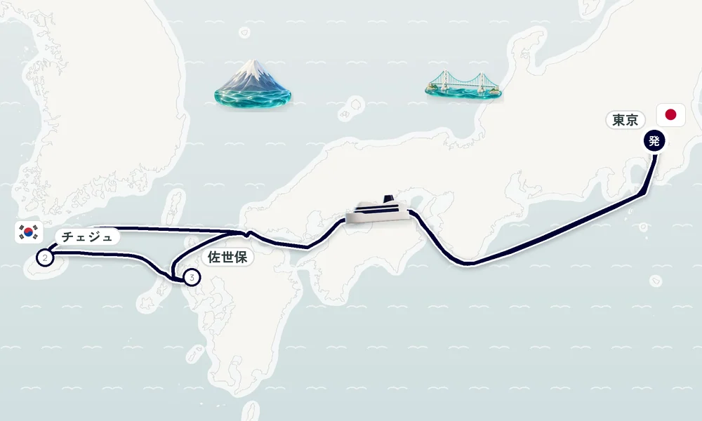航路マップ
