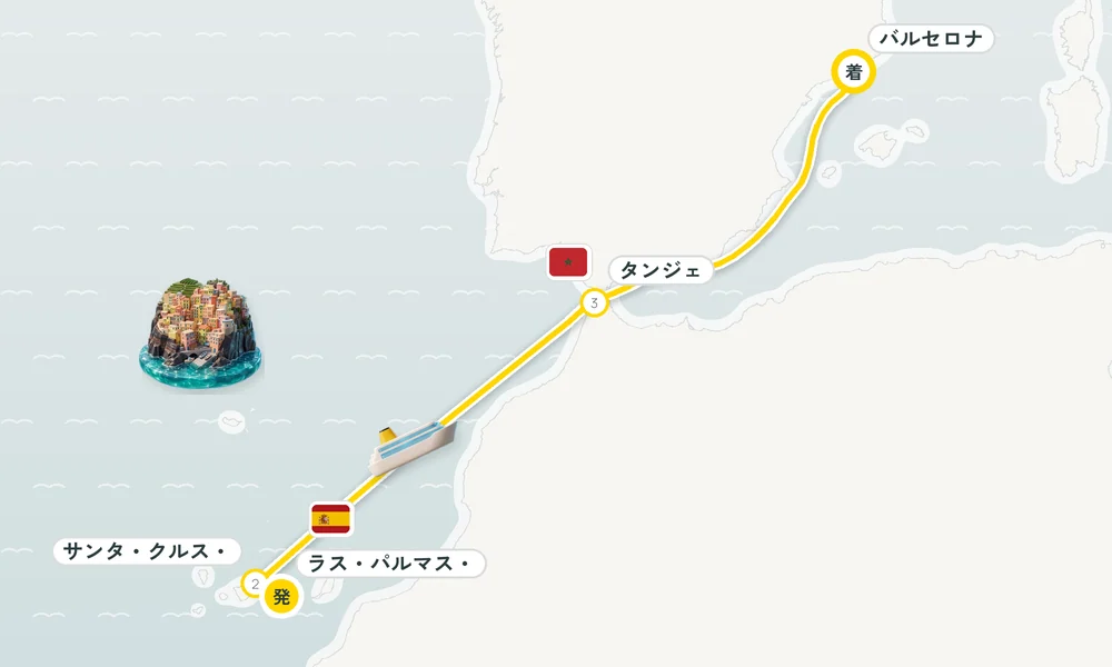 航路マップ