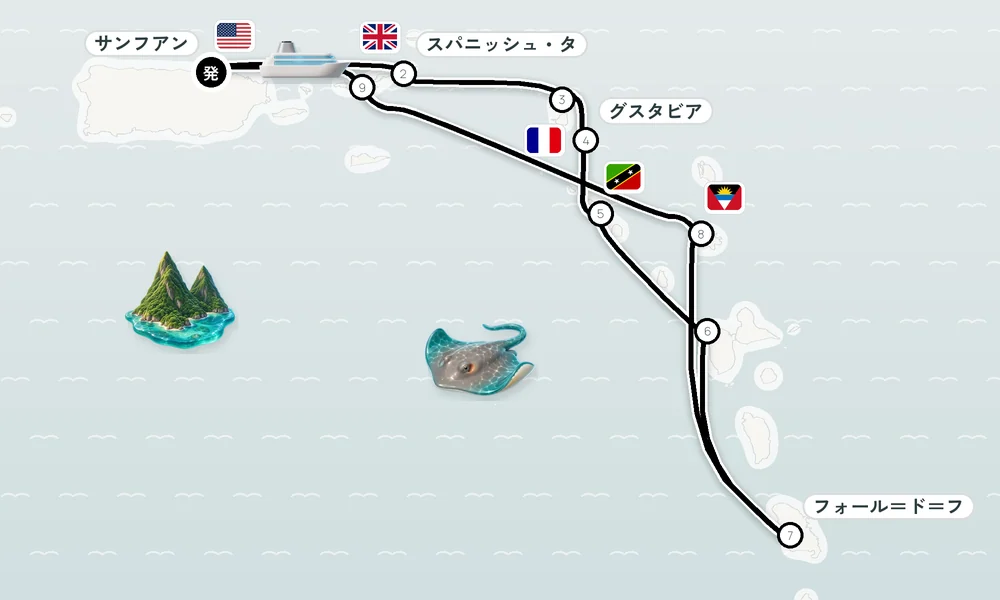航路マップ