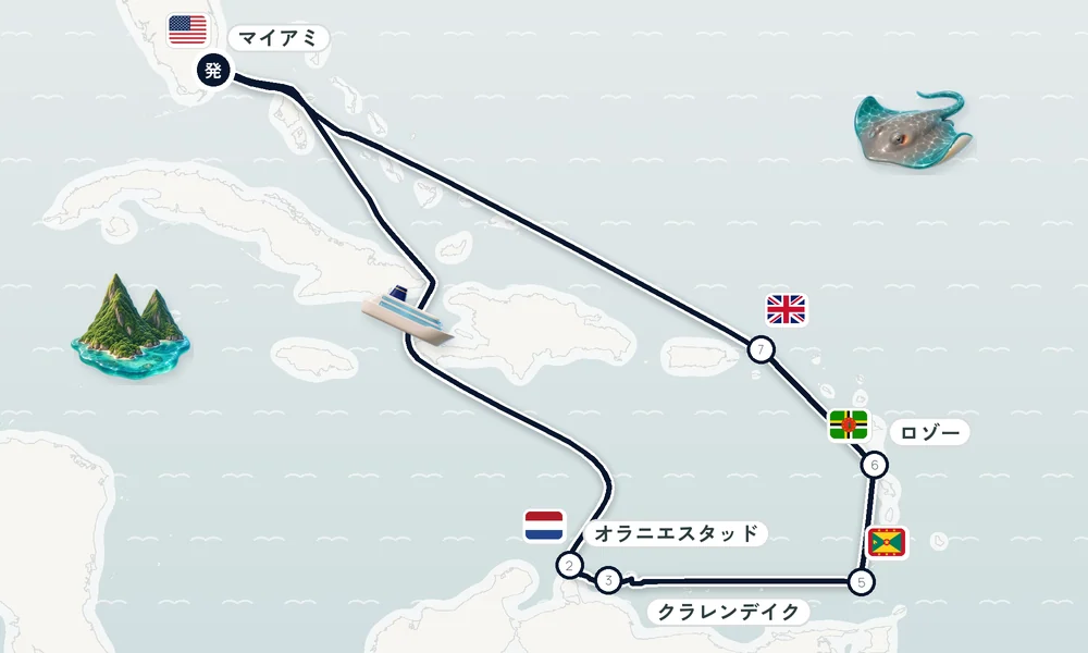 航路マップ