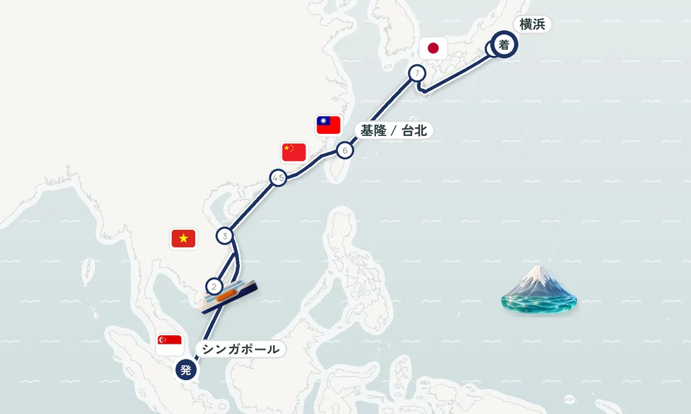 航路マップ