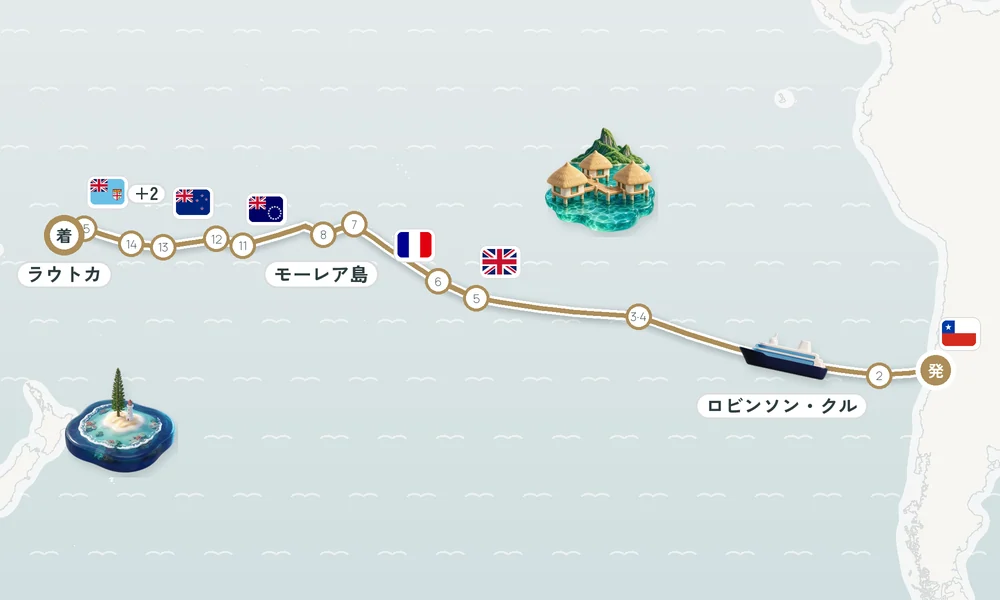 航路マップ