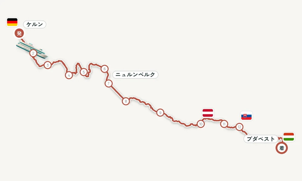 航路マップ