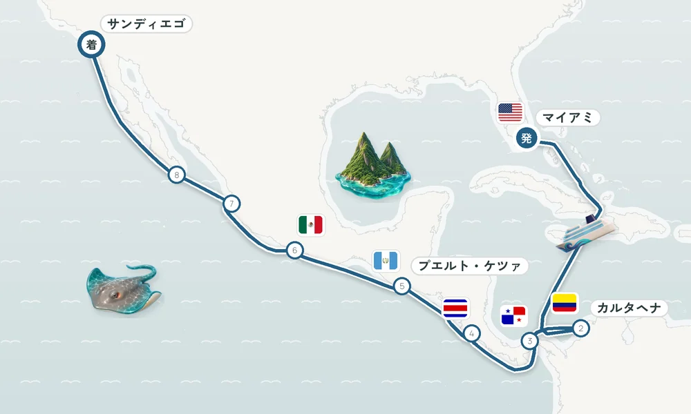 航路マップ