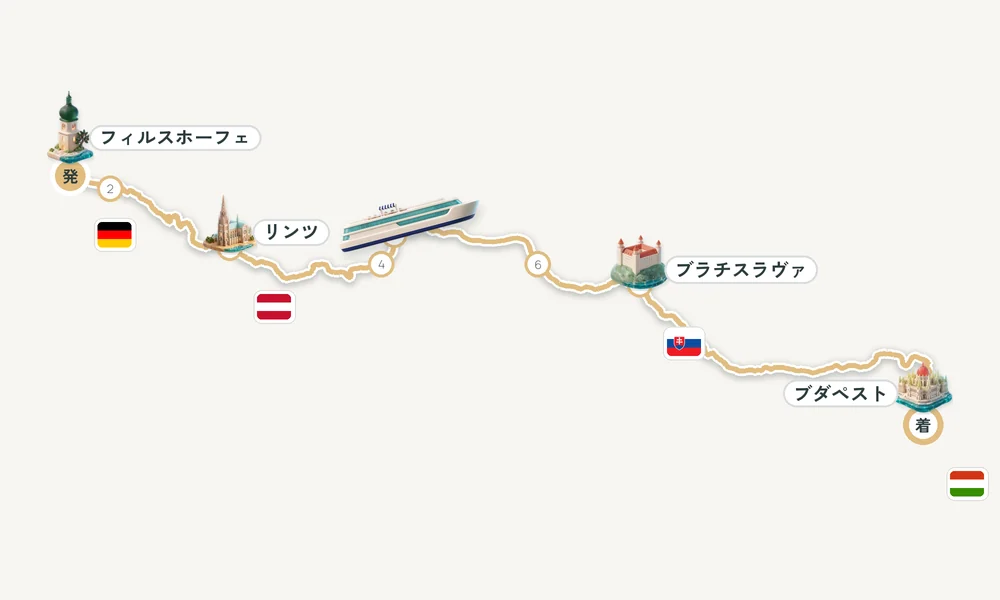 航路マップ